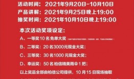 最新抽奖活动爆料新闻,大奖等你来拿！